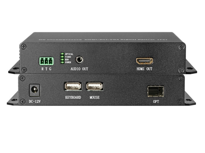 HDMI optic extender