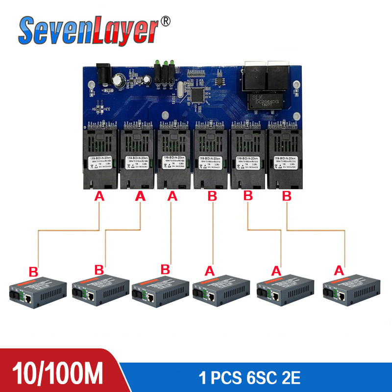 Fast Ethernet Switch
