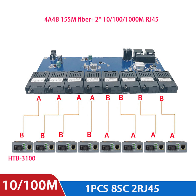 8 port SC fiber 2 Rj45 
